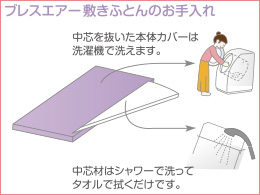 お手入れ方法